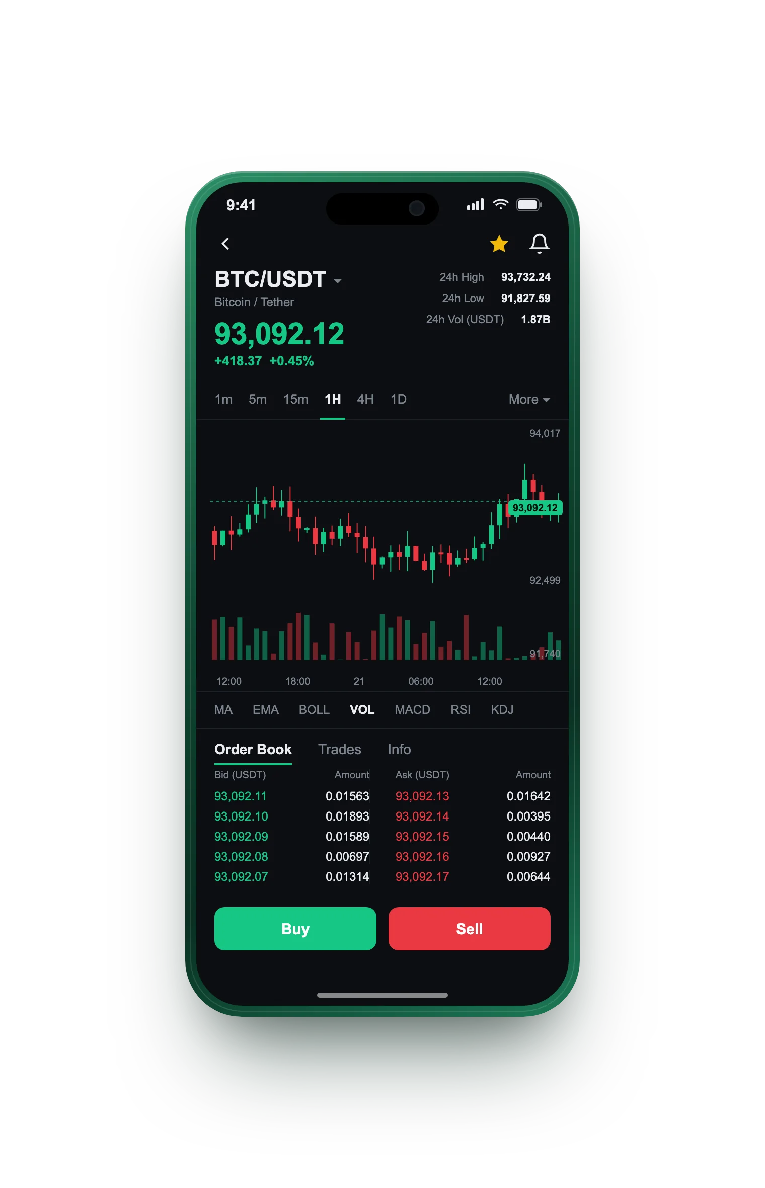 Boğaz Hukuk ve Danışmanlık — BTC/USDT live candlestick chart, order book and one-tap Buy/Sell on mobile